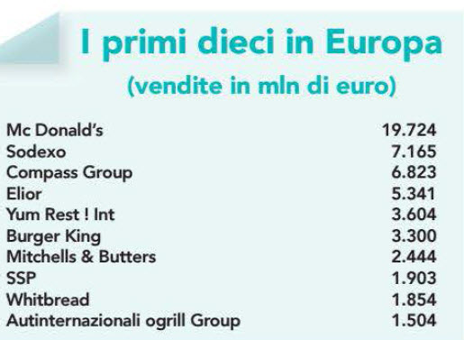 dieta di consegna juicing uk dieta di consegna juicing uk