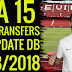 FIFA 15 New Squads DB Latest Transfers 21/08/2018 By Minosta4u