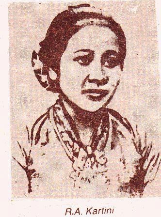 Sejarah Pergerakan Kaum Wanita (R.A.Kartini)
