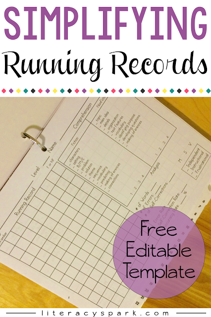 Tips for organizing and simplifying running records.  Grab a free and editable template for administering running records that can be used with any book.