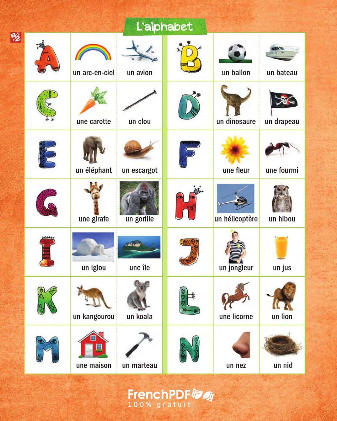 Apprendre L'alphabet et les nombres - Le français en images