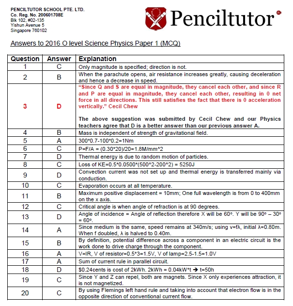 Physics Tuition In Singapore Physics Classes Pencil Tutor