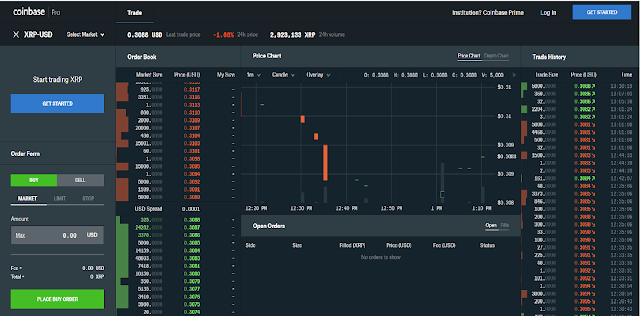 Ripple listed on Coinbase Ripple XRP coinbase