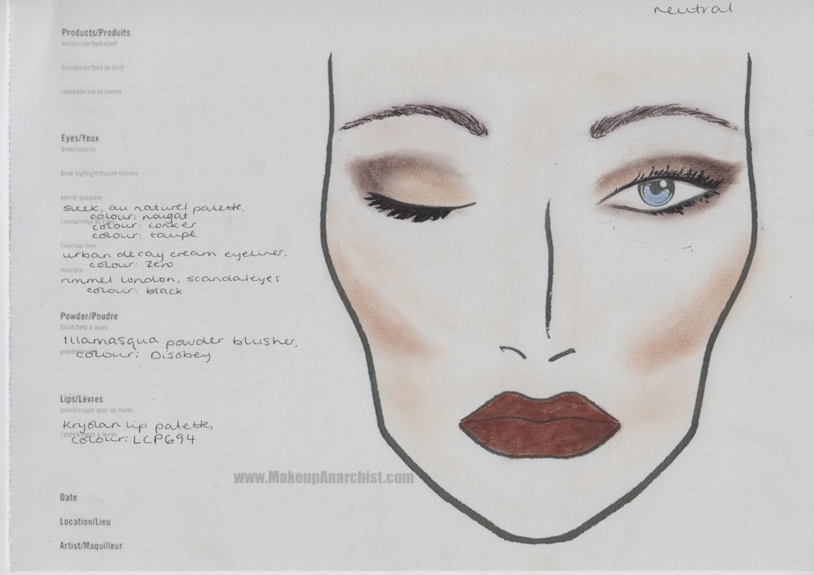 Solent Make-Up: Colour Theory Face Charts