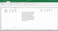 How to Format All Excel Worksheets at Same time (Change Fonts Page Setup Layout & All),change all worksheet at same time,delete all excel worksheet,how to apply change to all worksheet,excel tips & tricks,excel 2007,2003,2010,2016,change format to all excel sheets,font change to all sheet,page setup change to all excel sheet,page layout,how to do,shortcut key of ms excel,2017,formula,apply to all worksheet,select all worksheet,How to Change Fonts