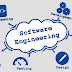 Software Engineering in Nepal