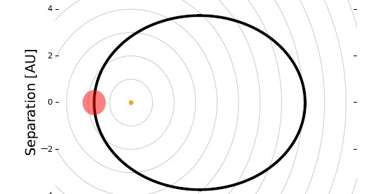 Sciency Thoughts: Understanding the ring system of J1407b.