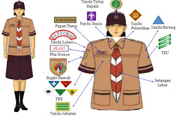 Pakaian Pramuka Siaga Putri Dan Putra Materi Lengkap Kampung Ilmu Artikel Motivasi Motivasi Belajar Materi Pelajaran