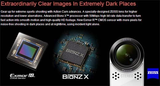 Sony POV camera - HDR-AS100V