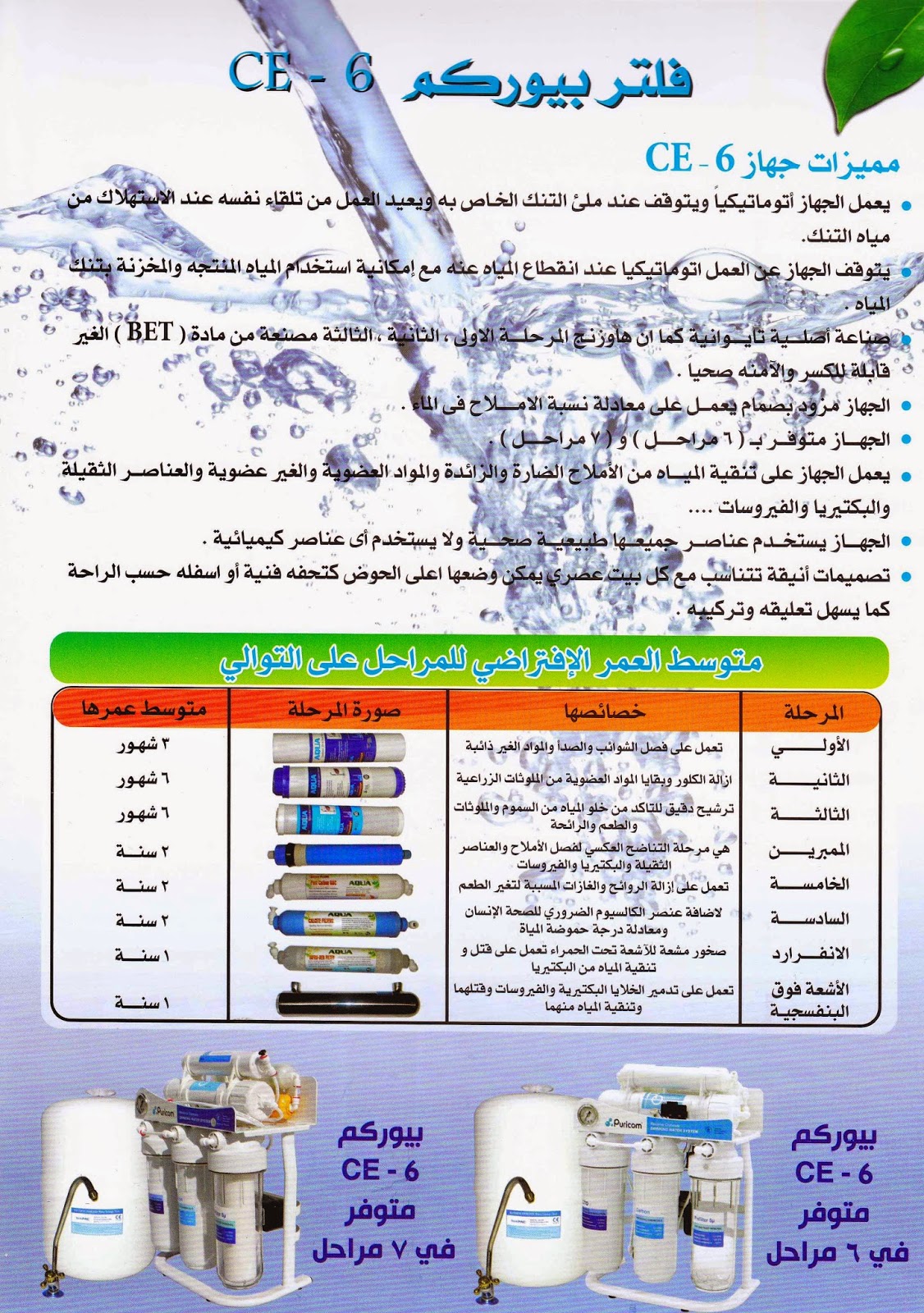 Water Filter Egypt CE 6