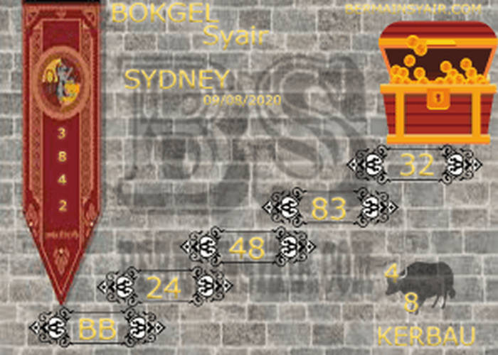 SYAIR SYDNEY ASIKTOTO