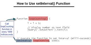 JavaScript setInterval() Metodu Kullanımı