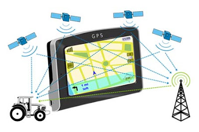 Fungsi GPS dan Cara Kerja GPS
