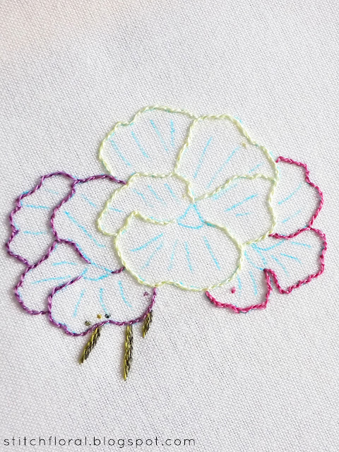 Needle Painting stitch along: Part 1
