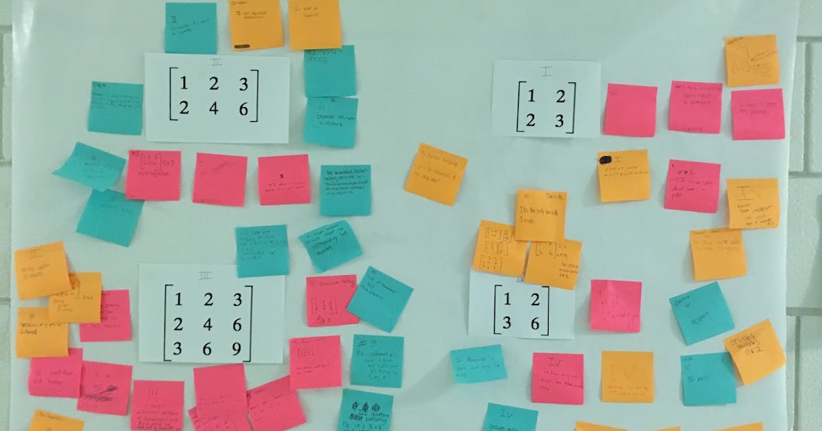 Ccss Math Practices In Kid Friendly Language Ccss Math Practices In Kid Friendly Language