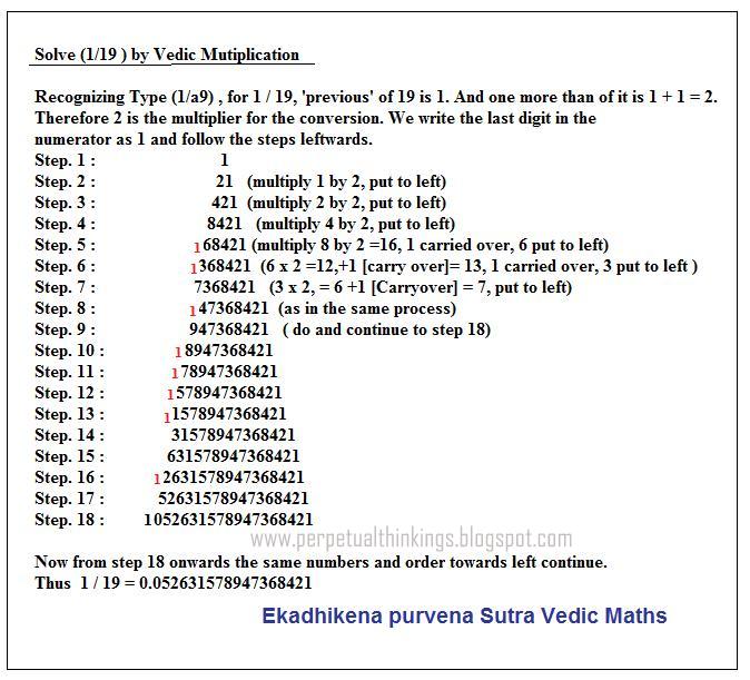 31 VEDIC MATHEMATICS MULTIPLICATION TABLES, MULTIPLICATION MATHEMATICS VEDIC TABLES ...