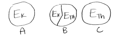 Physics: Energy Storage & Transfer Model