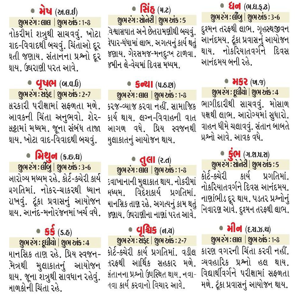 in gujarati horoscope