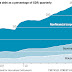 CHINA´S TITANIC DEBT: DOWNGRADE CARRIES A BIGGER WARNING ABOUT GROWTH / THE WALL STREET JOURNAL