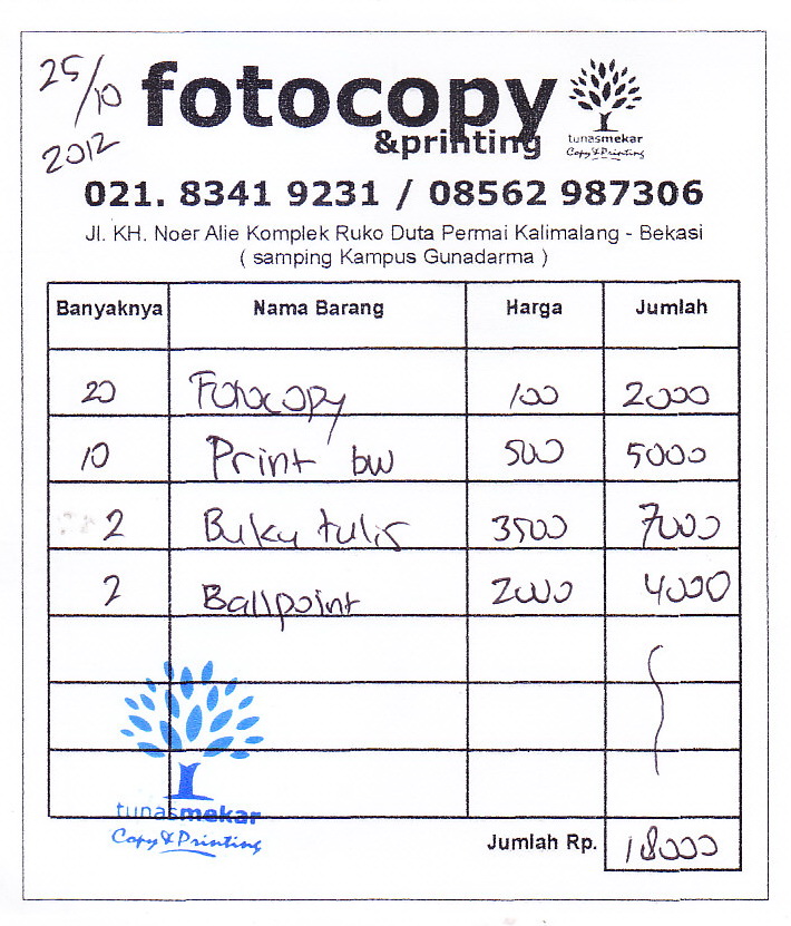 windi Meneliti Kegiatan UKM pemasaran “Tunas Mekar