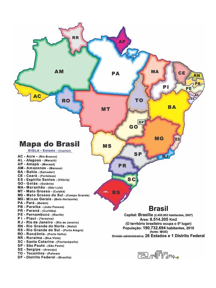 PZ C: mapa do brasil