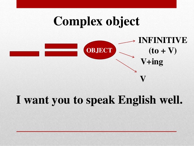 Complex object pdf. Complex object pdf