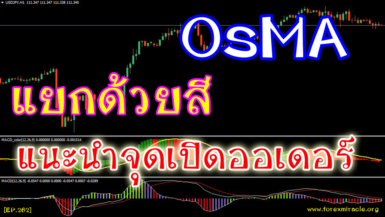 Forex osma ea