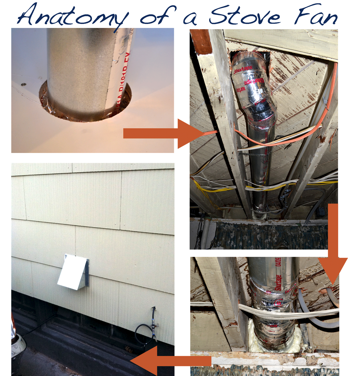 a home in the making {renovate} stove fan and the todo list