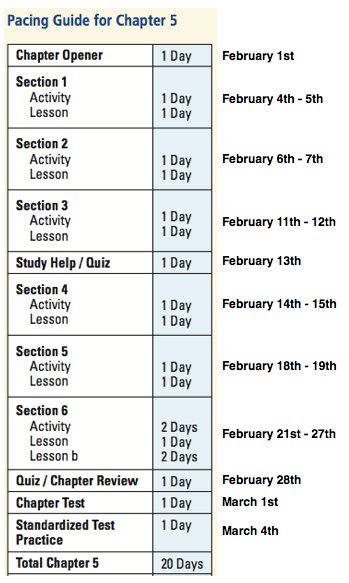 Go Math Grade 5 Chapter 3 Answers Key go math daily grade 5 android
