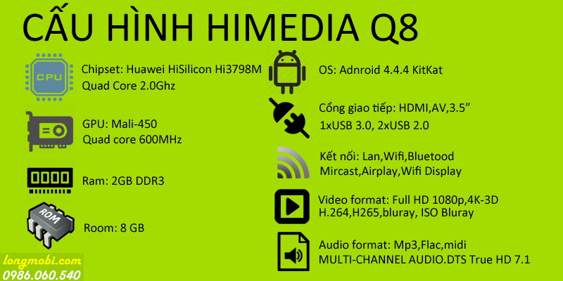 Cấu hình himedia q8