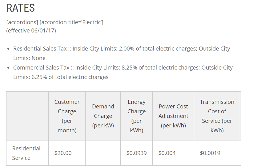 GeorgetownWatchDog: Georgetown to Increase Electric Rates