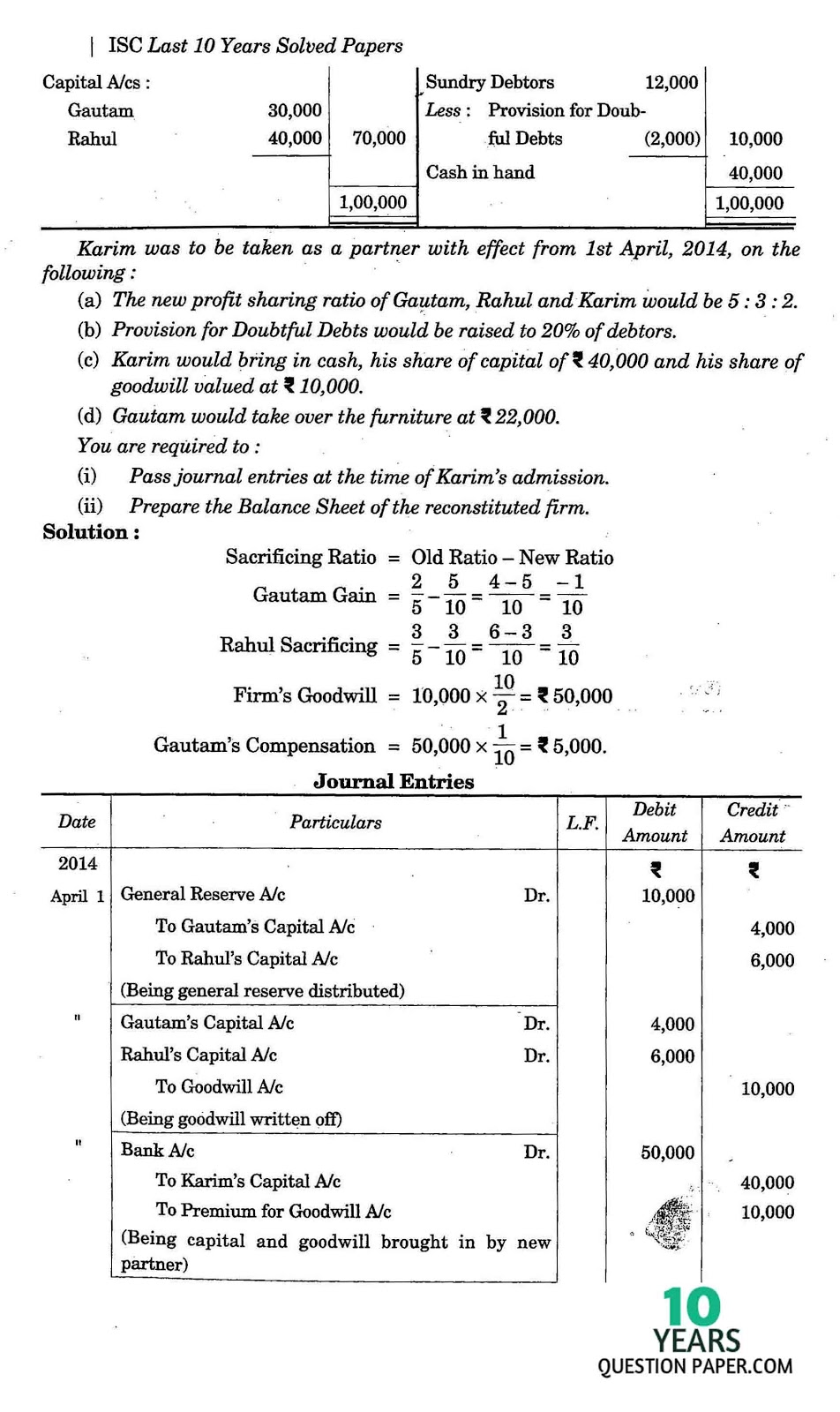 isc 2015 class 12th Accountancy question paper solution isc 2015 class 12th Accountancy solved question paper