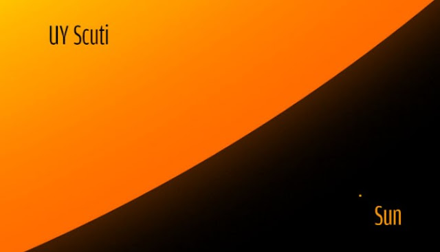Lima Fakta Seputar UY Scuti, Bintang Raksasa Yang Bikin Matahari Bak Seekor Kutu Lima Fakta Seputar UY Scuti, Bintang Raksasa Yang Bikin Matahari Bak Seekor Kutu