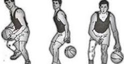 Pengertian Dribbling Permainan Bola Basket Langkah Bugar