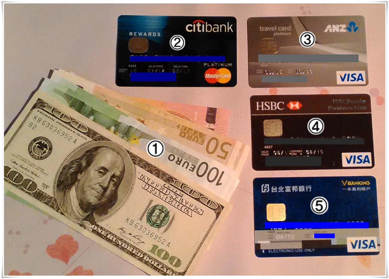 去歐洲，錢要怎麼帶？ - FunTime旅遊比價