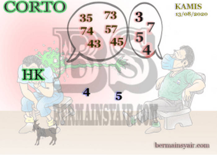 forum syair hk Meloditogel