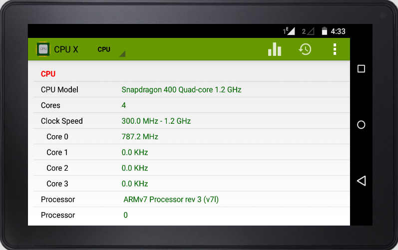 CPU X System and Hardware Info Full APK Free Download Get