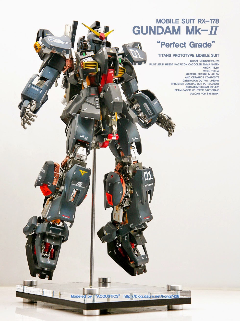 Gundam Guy Pg 160 Rx 178 Gundam Mk Ii Titan Ver Open Hatch