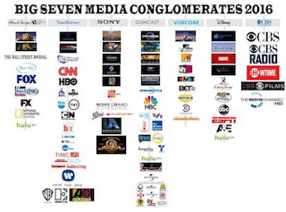 Media Monopoly - 2016 Media Monopoly - 2016