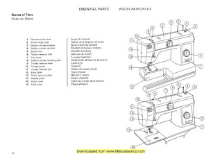 http://manualsoncd.com/product/janome-105-106-sewing-machine-instruction-manual/