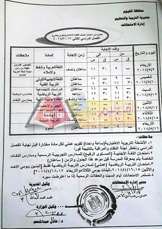 جداول إمتحانات آخر العام الترم الثانى محافظة الفيوم جداول إمتحانات آخر العام الترم الثانى محافظة الفيوم