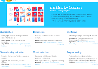 Scikit-learn - Python Machine Learning