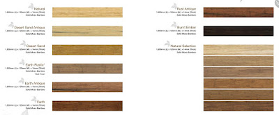 Bamboo Flooring Types Bamboo Flooring Type