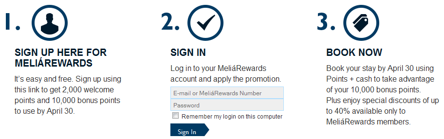 Meliá Rewards rejestracja w programie