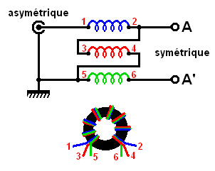 Balun De Tension 1:1 - 500 W - Fréquence 1,8-50 MHz - Étanche - Pour Radioamateur, Antennes