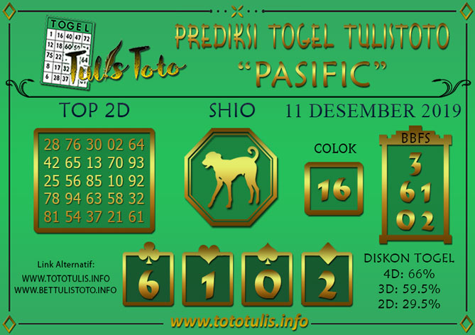 Prediksi Togel PASIFIC TULISTOTO 11 DESEMBER 2019