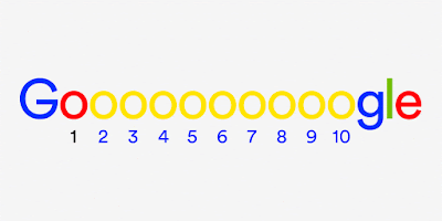 The Complete Unauthorized Checklist of How Google Tracks You