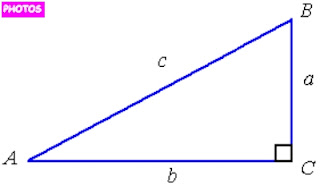 Right Triangle in Real life | Right Triangle
