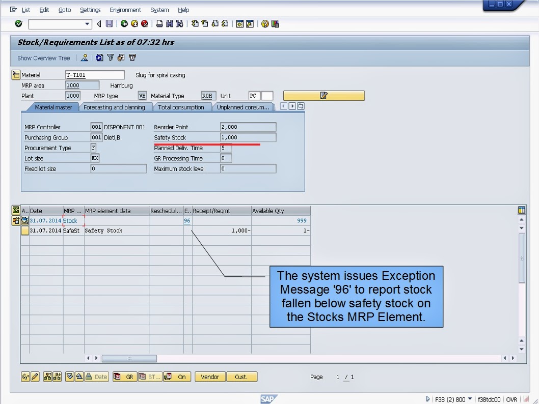 青蛙SAP分享 Froggy's SAP sharing SAP MRP Understanding Exception Message 96