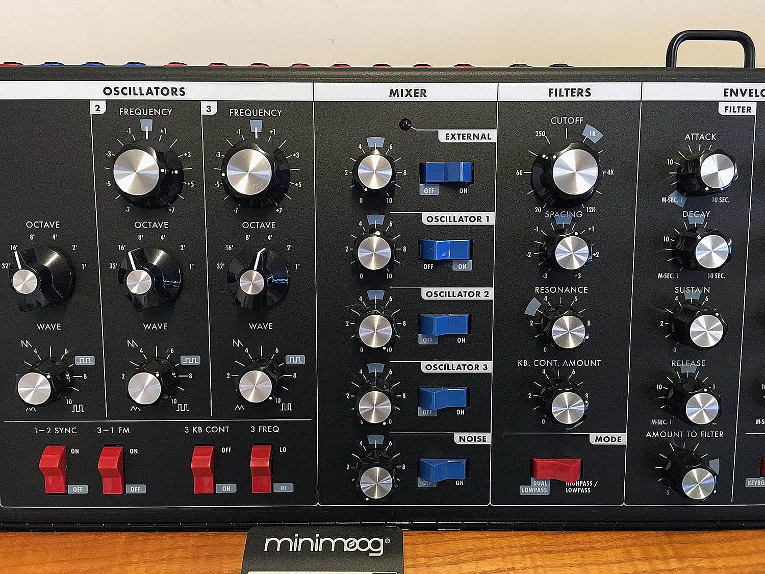 MATRIXSYNTH Pittsburgh Modular Synthesizers Moog MiniMoog Voyager Old